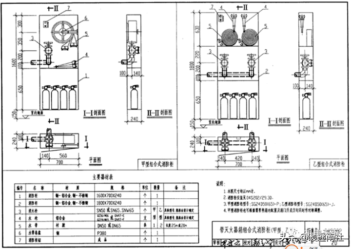 消防工程安装知识入门