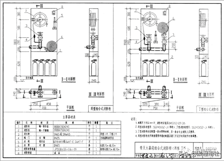 消防工程安装知识入门