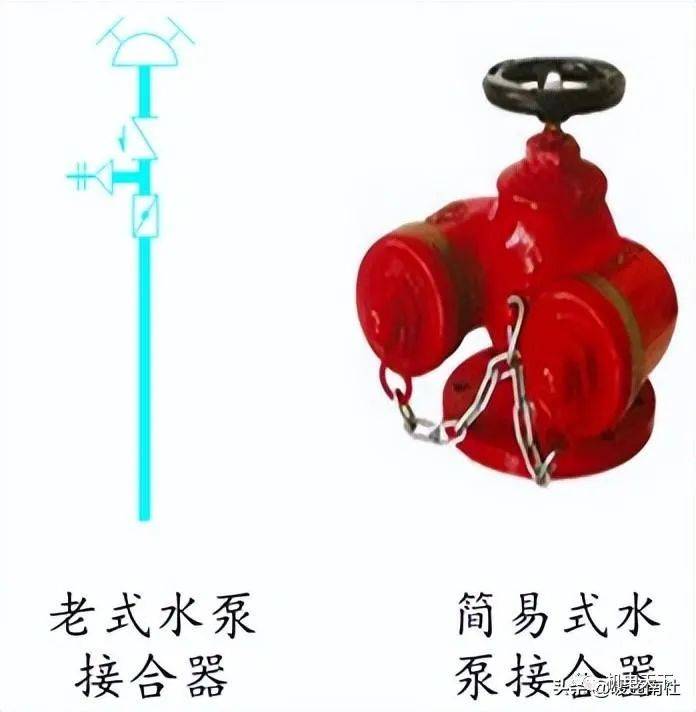 消防工程安装知识入门