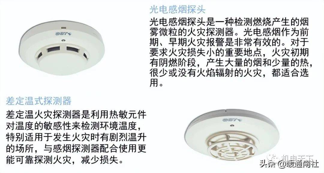 消防工程安装知识入门