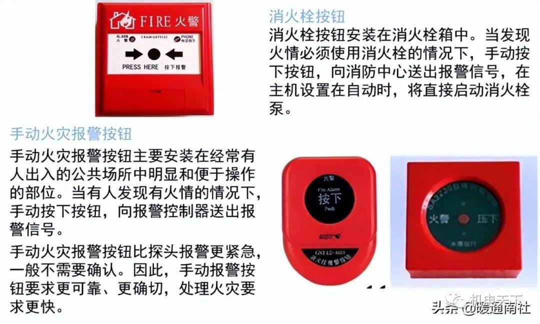 消防工程安装知识入门