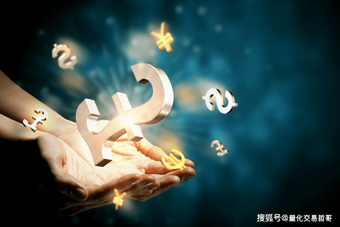 外汇交易系统（自动化/程序化/量化/EA）