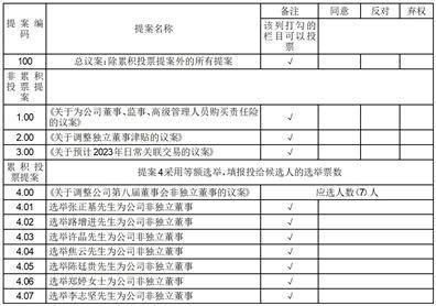 云南铝业股份有限公司关于召开2023年第一次临时股东大会的提示性公告