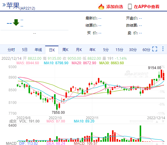 “林登万”回应“平不了仓”质疑：有些事情是为了营销<strong></p>
<p>股票期货行情</strong>，营销需要手段！业内人士称“林登万”等或涉及联合操纵市场
