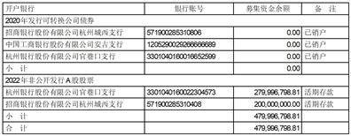 浙江洁美电子科技股份有限公司 关于减少注册资本及通知债权人的公告