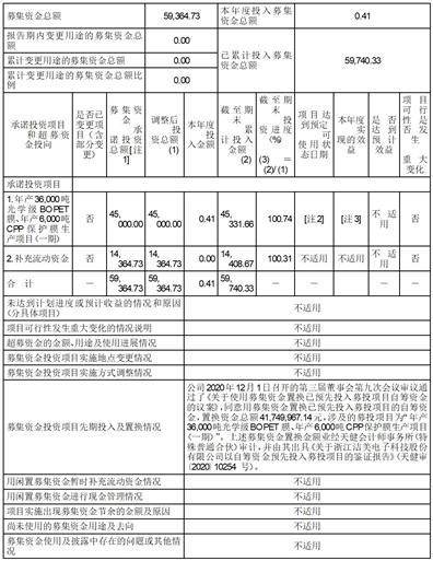浙江洁美电子科技股份有限公司 关于减少注册资本及通知债权人的公告