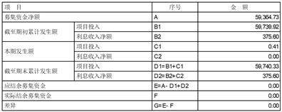 浙江洁美电子科技股份有限公司 关于减少注册资本及通知债权人的公告