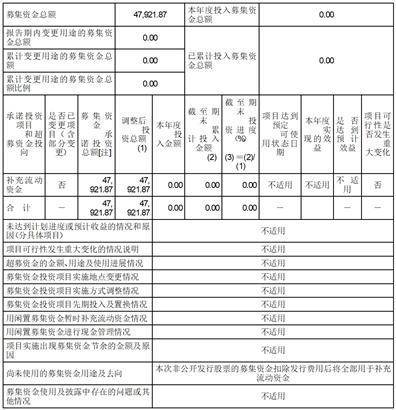 浙江洁美电子科技股份有限公司 关于减少注册资本及通知债权人的公告