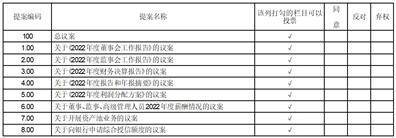 苏州胜利精密制造科技股份有限公司2022年度报告摘要