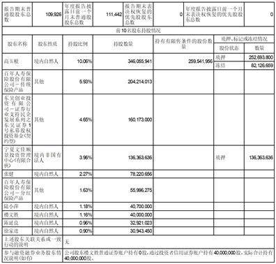 苏州胜利精密制造科技股份有限公司2022年度报告摘要