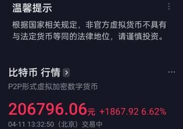 比特币重回3万美元<strong></p>
<p>货币资讯</strong>，抖音微博“立功”？
