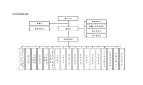湖南南岭民用爆破器材股份有限公司 2023年1-3月份日常经营合同情况 公告