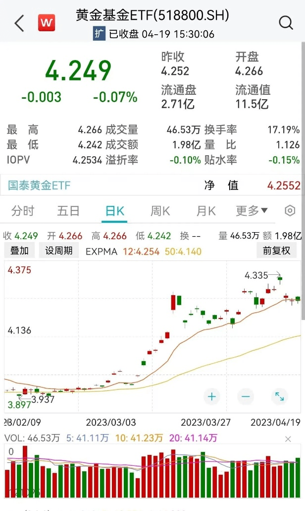 影视接力游戏<strong></p>
<p>贵金属开户何时恢复</strong>，CPO高温不退