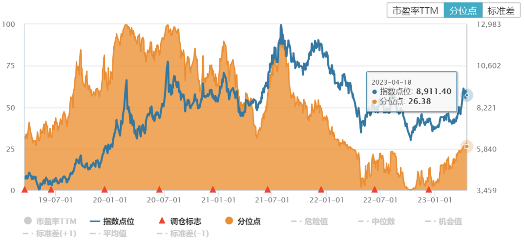 影视接力游戏<strong></p>
<p>贵金属开户何时恢复</strong>，CPO高温不退