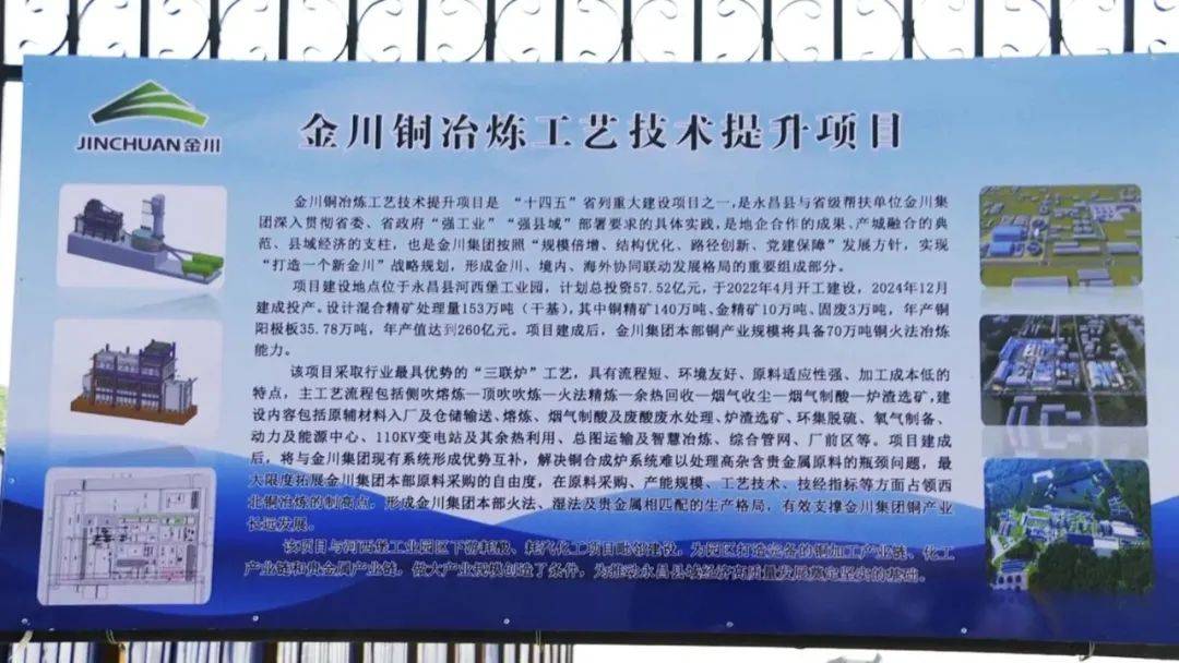 金川铜冶炼工艺技术提升项目建设“大提速”