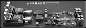 中国巨石股份有限公司2022年度报告摘要