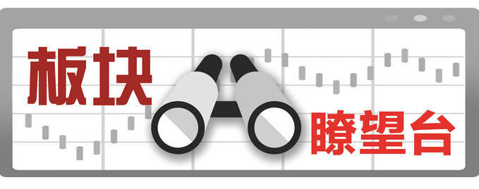 继续关注半导体、算力、中特估等板块