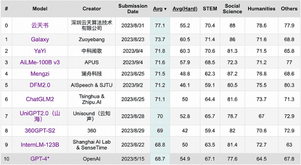 国内什么样的AI公司现在能拿到VC投资<strong></p>
<p>国内的贵金属投资</strong>？