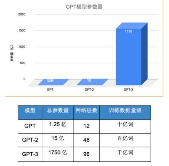国内什么样的AI公司现在能拿到VC投资<strong></p>
<p>国内的贵金属投资</strong>？