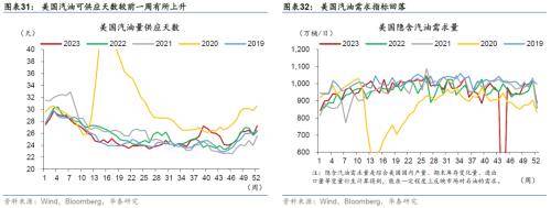 华泰宏观：联储纪要和非农数据表面偏鹰<strong></p>
<p>贵金属和美债期限</strong>，10年美债重回4%之上