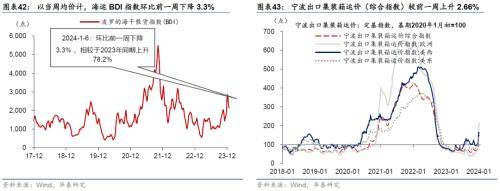 华泰宏观：联储纪要和非农数据表面偏鹰<strong></p>
<p>贵金属和美债期限</strong>，10年美债重回4%之上