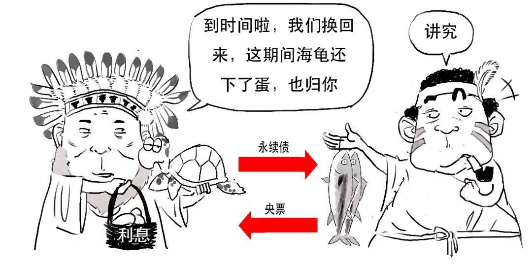 只能买股票？3分钟搞懂SFISF<strong></p>
<p>买股票</strong>！
