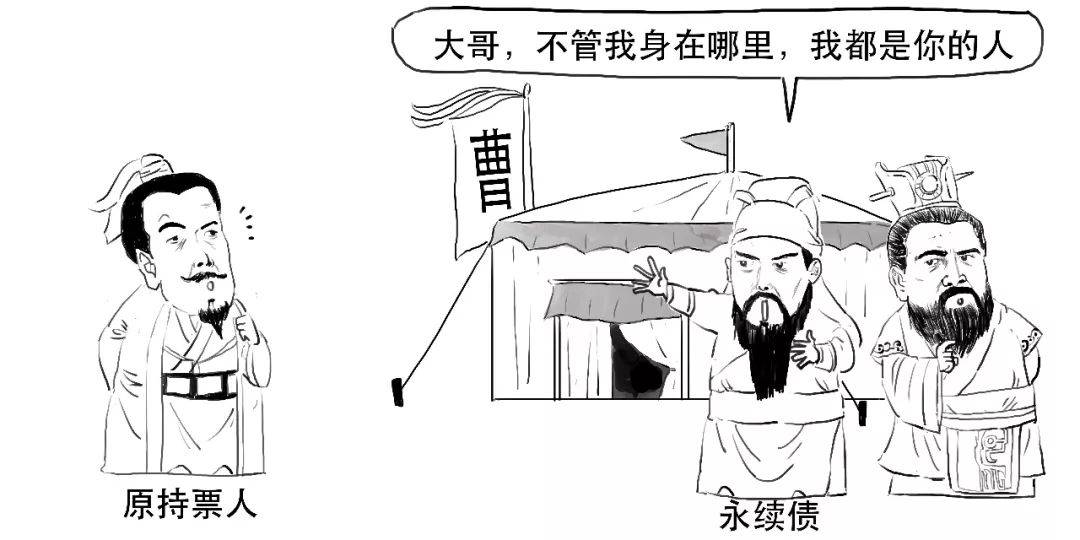 只能买股票？3分钟搞懂SFISF<strong></p>
<p>买股票</strong>！