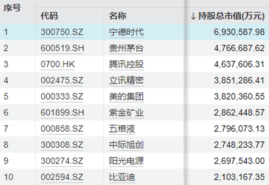 “中年人的茅台”终于还是输给<strong></p>
<p>代销贵金属报备审批</strong>了“青年新能车”