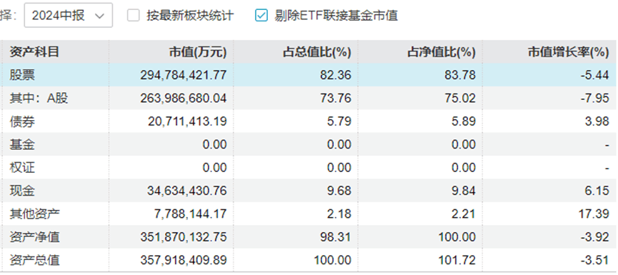 “中年人的茅台”终于还是输给<strong></p>
<p>代销贵金属报备审批</strong>了“青年新能车”