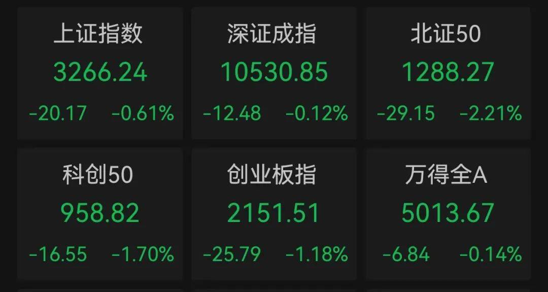 股价暴涨超7.5倍<strong></p>
<p>贵金属关税政策</strong>，业绩亏损3784万元，重组概念龙头连续提示风险！业绩暴增的行业龙头股揭晓，这些股或被“错杀”