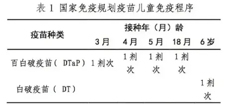不及时处理致死率近100%<strong></p>
<p>贵金属纸钞工艺</strong>！这种“小伤”千万别大意