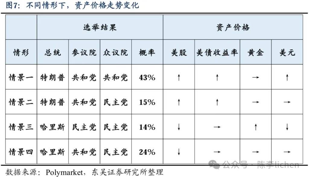 改变历史的一周<strong></p>
<p>贵金属模拟试题</strong>，就要来了！