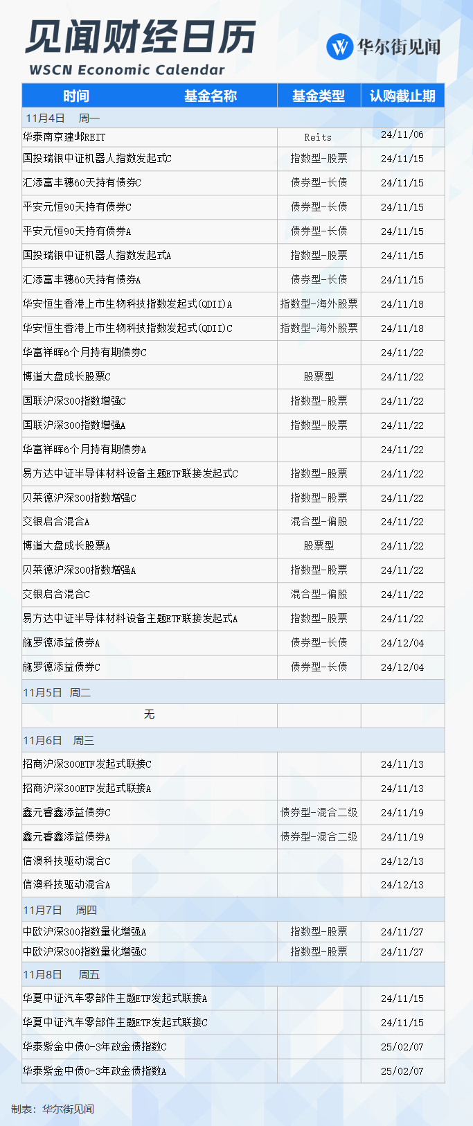 改变历史的一周<strong></p>
<p>贵金属模拟试题</strong>，就要来了！