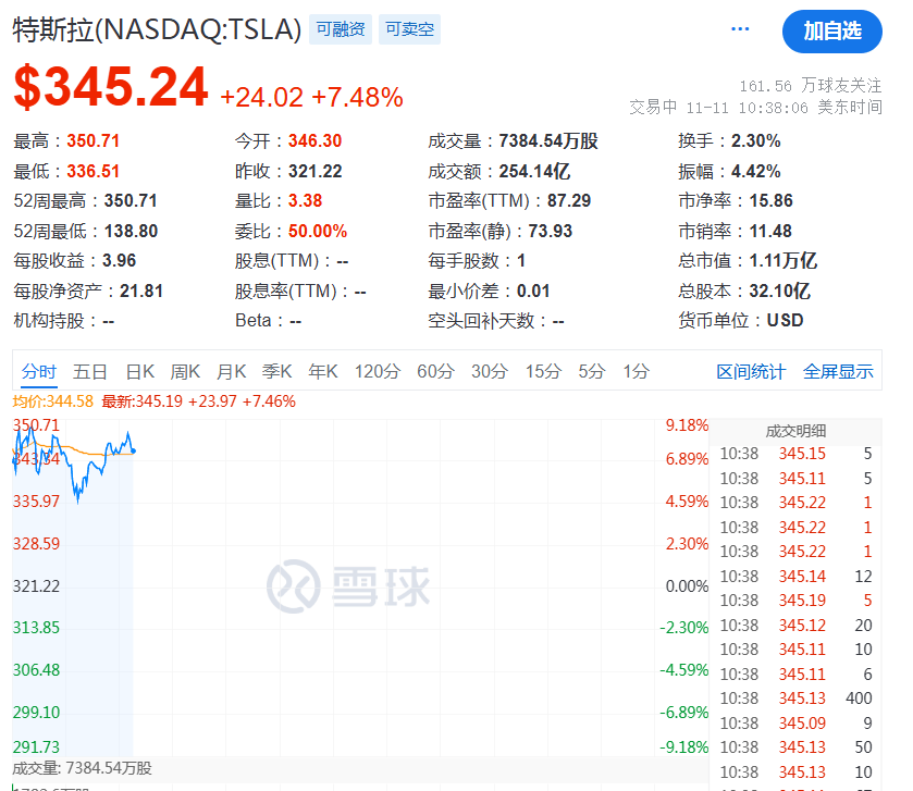 开始动手了！特朗普<strong></p>
<p>银行贵金属赏鉴会</strong>，刚刚宣布！