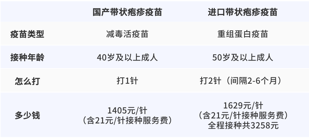一旦感染终身携带<strong></p>
<p>贵金属交易休市时间</strong>！深圳疾控提醒：这4类人要注意