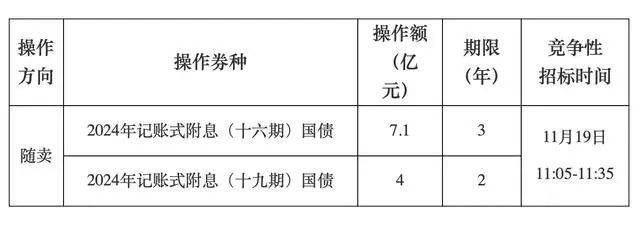 A股<strong></p>
<p>安徽西贵金属交易</strong>，长期利好！