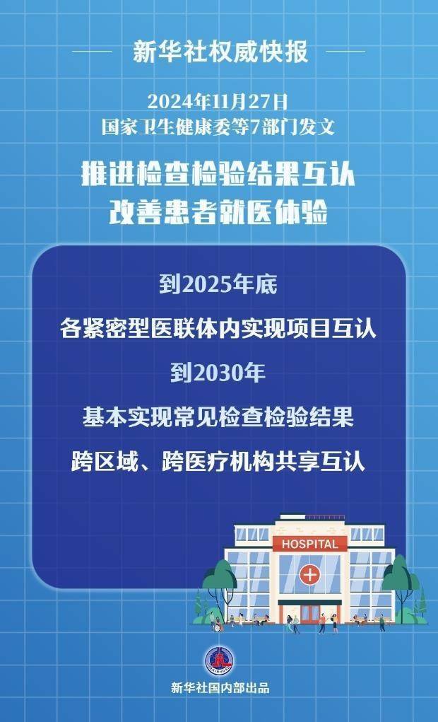 利好<strong></p>
<p>网易贵金属找代理</strong>！七部门发文推进医疗机构检查检验结果互认