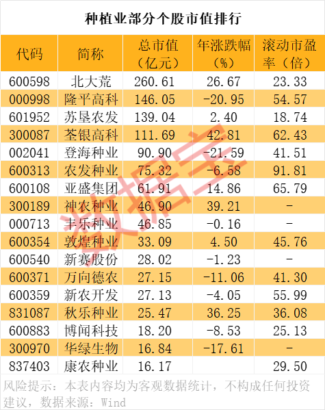 对美出口管制<strong></p>
<p>贵金属产品策略</strong>，谁家有镓、锗、锑？（附股）