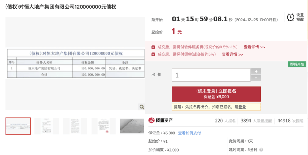 1元起拍<strong></p>
<p>网易乐得销售贵金属</strong>，恒大地产集团1.2亿元债权拍卖参与者众多