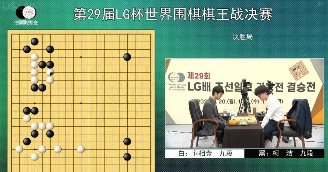 世界冠军罗洗河：提子放棋盒盖<strong></p>
<p>ADA网站</strong>，本意是防业余比赛出错