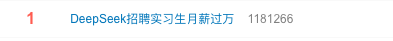 实习生月薪过万<strong></p>
<p>艾达币网站</strong>！DeepSeek梁文锋谈招聘标准：偏好应届生