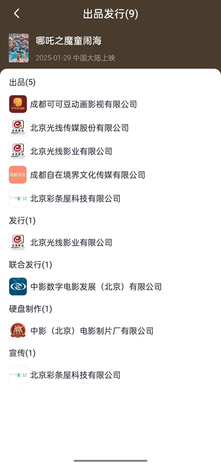 《哪吒2》即将超越长津湖成中国中国影史票房冠军！片方收入或达30亿！光线传媒和导演饺子团队<strong></p>
<p>BCH网站</strong>，谁赚得多？