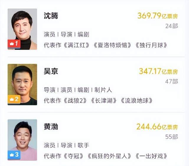100亿！确认了<strong></p>
<p>LTC网站</strong>，是岳云鹏！