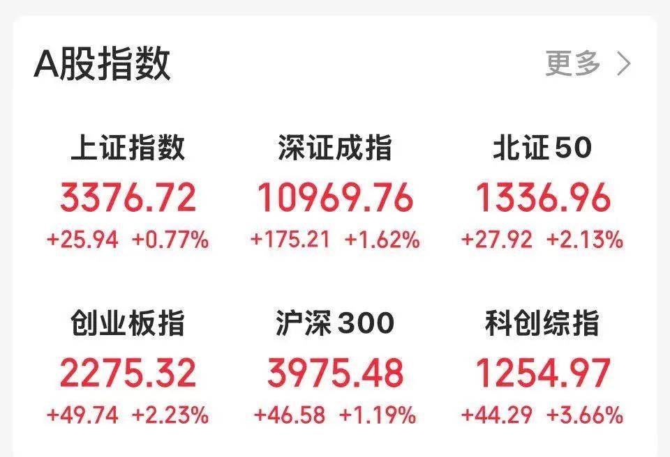 沸腾！601728、600050<strong></p>
<p>区块链挖矿网站</strong>，涨停