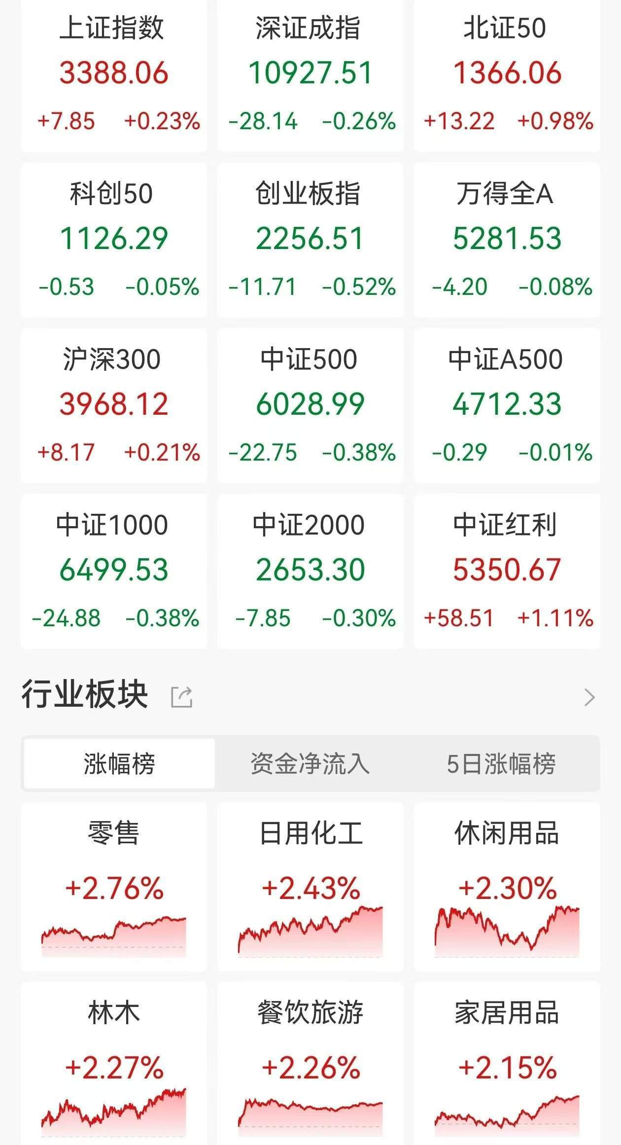 杨德龙：A股和港股这轮科技牛行情背后有深刻逻辑！美股持续涨十几年<strong></p>
<p>抹茶投资</strong>，估值泡沫已非常明显，巴菲特大幅减持美股，增持低估值股票