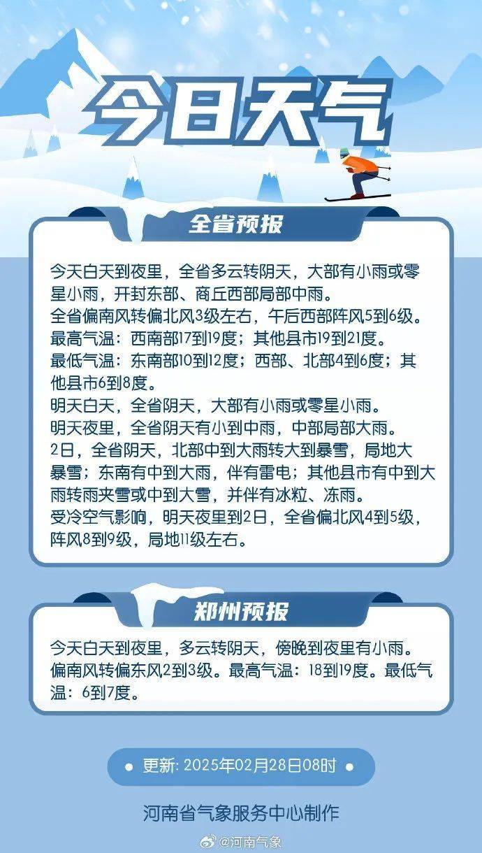 郑州预报图“黑”了！河南大范围雨雪明天来袭<strong></p>
<p>BITOP投资</strong>，多地有暴雪