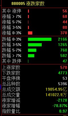 黑色星期五！原因<strong></p>
<p>BITOP投资</strong>，找到了