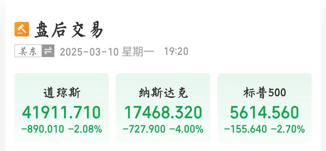 美股暴跌！特斯拉跌超15％<strong></p>
<p>以太坊投资</strong>，市值一夜蒸发近万亿