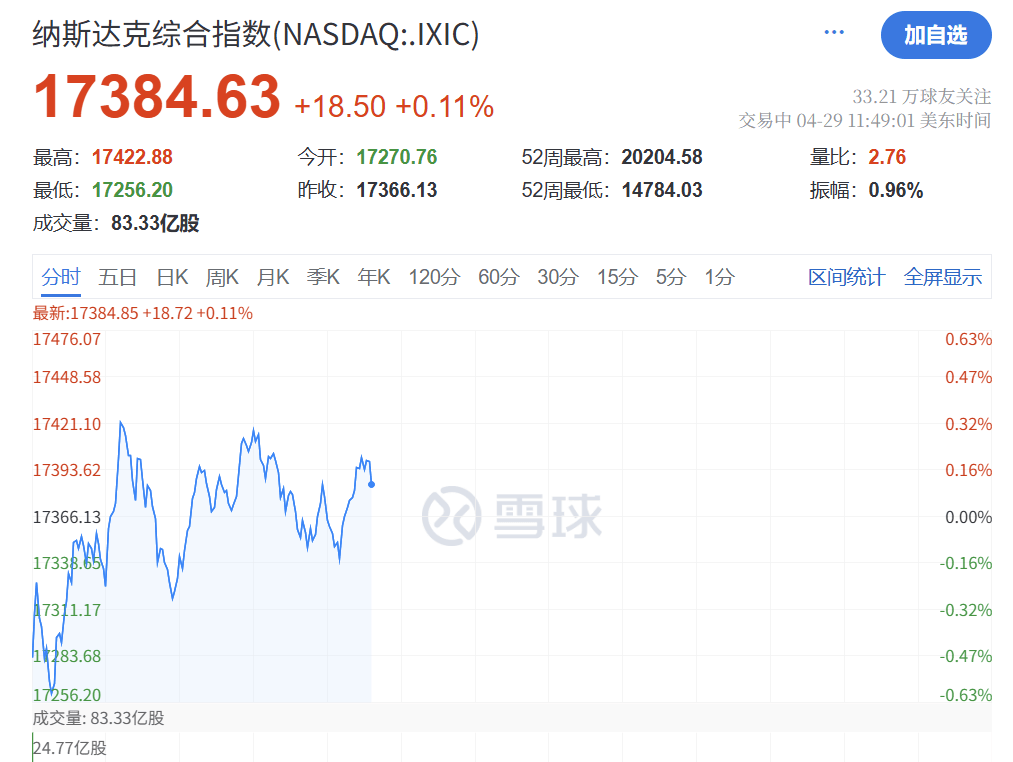 深夜突发！特朗普<strong></p>
<p>币安APP下载</strong>，关税大撤退！