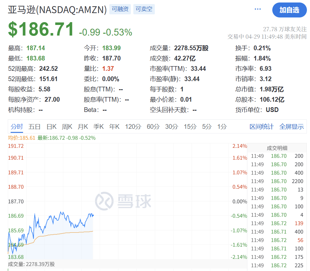 深夜突发！特朗普<strong></p>
<p>币安APP下载</strong>，关税大撤退！